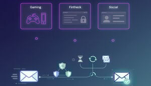 OTP no llega 12 causas comunes y soluciones específicas de la plataforma para juegos fintech y redes sociales