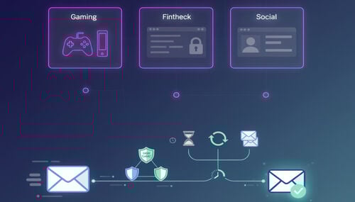 OTP E Le Taunuu 12 Mafuaaga Masani ma Faavae-Faapitoa Faaleleia mo Taaloga Fintech ma Fesootaiga Lautele