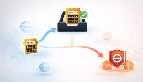 Temp Mail សមរប OTP អវដលដណរករ នងអវដលបរជយនឆន 2026