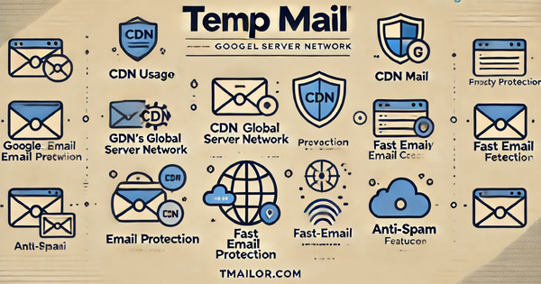 Instruções sobre como criar e usar um endereço de email temporário fornecido pelo Tmailor.com