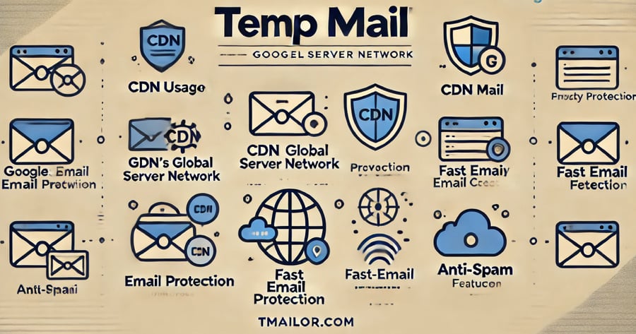 Petunjuk tentang cara membuat dan menggunakan alamat email sementara yang disediakan oleh Tmailor.com