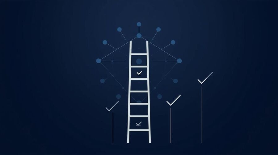 A vertical ladder labeled refresh, wait, retry, rotate domain, change channel, portal, escalate—depicting a short, reliable sequence to handle missing confirmation emails.